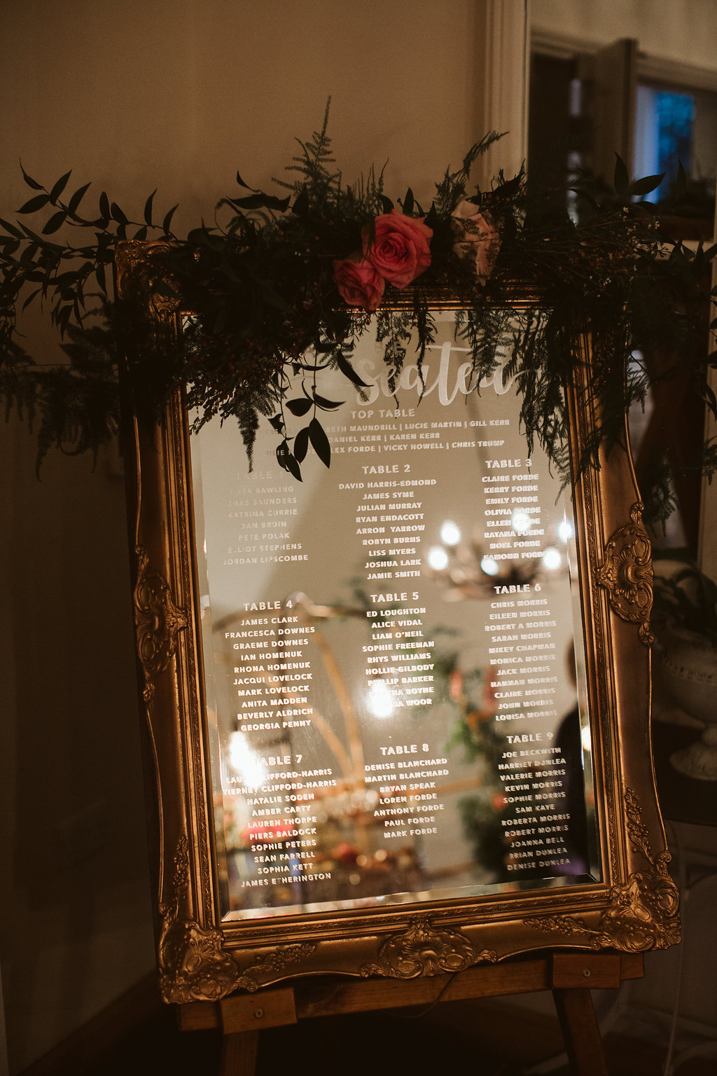 Table Plan- Lavender Hill Company- 2 Little Birds, Jamie Dunn Table Plan- Lavender Hill Company- 2 Little Birds, Jamie Dunn